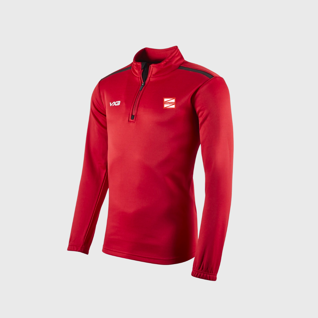 Crosskeys College A-Level P.E Midlayer